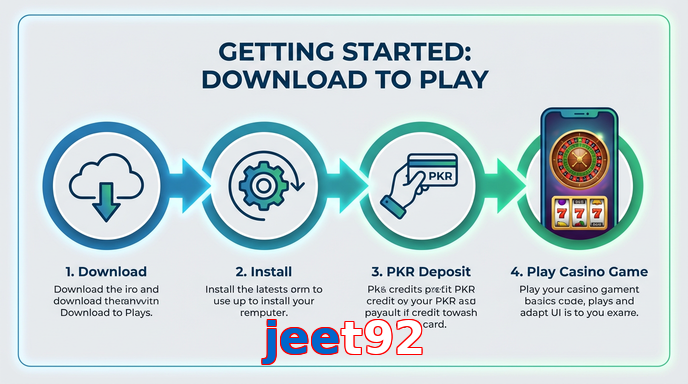 Game list for Jeet92 gamedownload section